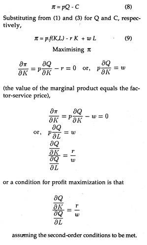 profit maximization formula